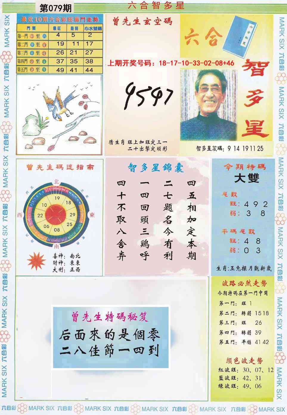 079期六合智多星[图]